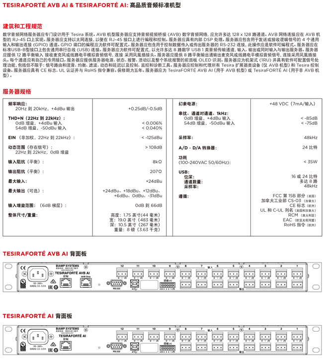 BIAMP TesiraFORTE AI 數(shù)字音頻服務器