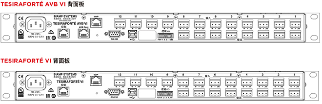 BIAMP TesiraFORTE VI 數字音頻服務器