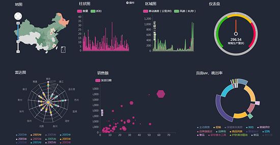醒醒，沉睡的廣電大數(shù)據(jù)!