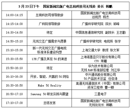   5G與無(wú)線(xiàn)交互廣播研討會(huì)