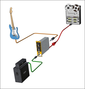 Radial X-Amp 吉他樂(lè)器前置放大模塊