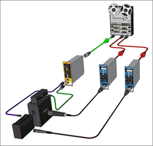 Radial X-Amp 吉他樂(lè)器前置放大模塊