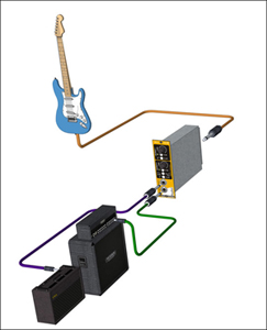 Radial X-Amp 吉他樂(lè)器前置放大模塊
