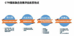 重磅！發(fā)布媒體融合效果評(píng)估體系