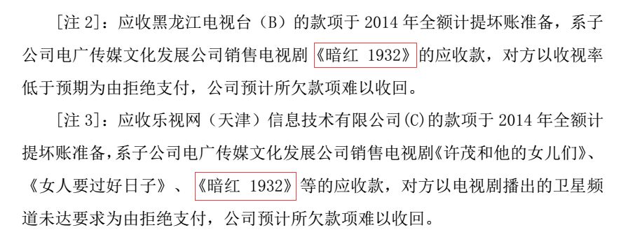 電廣傳媒為何被深交所連環(huán)18問？