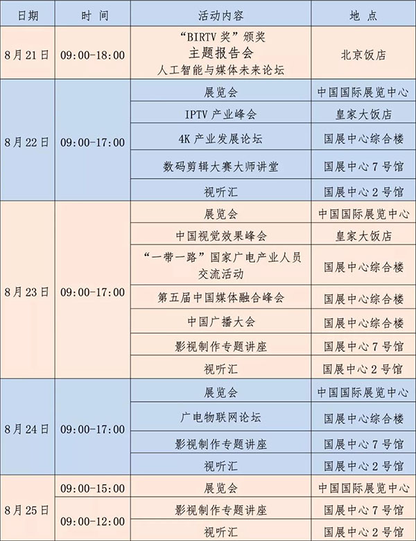 BIRTV2018日程火熱出爐！