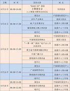 BIRTV2018日程火熱出爐！