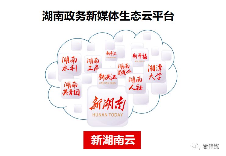 廣電媒體融合改革 改什么？