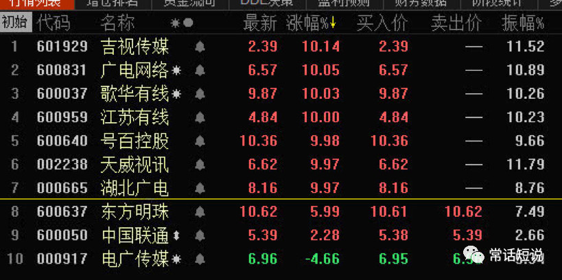 5G時代下廣電全國一網(wǎng)勢在必行?！