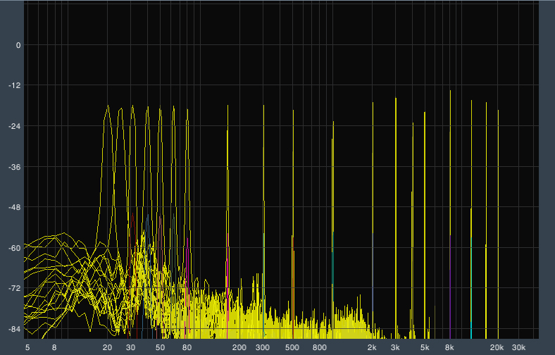 重低音來襲，感受現(xiàn)場的躁動——AKG K182 現(xiàn)場音樂耳機評測