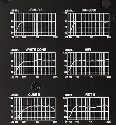 獨特的監(jiān)聽模擬概念:來自 DJWORX 的 Monkey Banana Lemur5 音箱簡評
