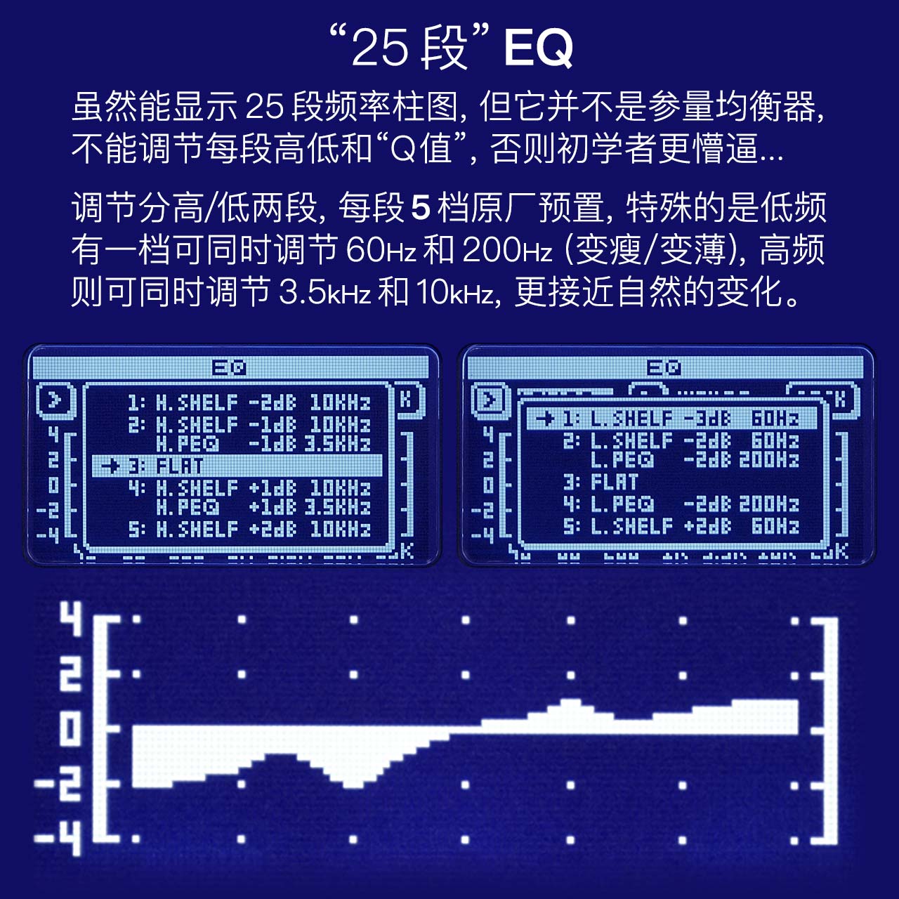 KRK Rokit G4 評(píng)測：兇起來連自己人都打