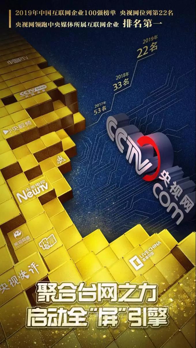 媒體融合跨過五周年：智媒時(shí)代，央視網(wǎng)如何破局？