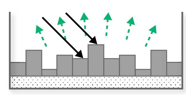 5.聲學(xué)處理 & 房間聲學(xué)環(huán)境優(yōu)化——真力監(jiān)聽(tīng)音箱設(shè)置指南